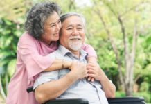 Temporary Sponsored Parent visa: minimum income