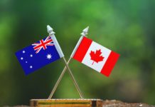 Canadian-style migration in NSW